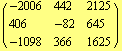 ( {{-2006, 442, 2125}, {406, -82, 645}, {-1098, 366, 1625}} )