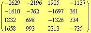 ( {{-2629, -2196, 1905, -1137}, {-1610, -762, -1697, 361}, {1832, 698, -1326, 334}, {1658, 993, 2313, -735}} )