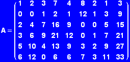 A = ({{1, 2, 3, 7, 4, 8, 2, 1, 3}, {0, 0, 1, 2, 1, 12, 1, 3, 9}, {2, 4, 7, 16, 9, 0, 0, 5, 15}, {3, 6, 9, 21, 12, 0, 1, 7, 21}, {5, 10, 4, 13, 9, 3, 2, 9, 27}, {6, 12, 0, 6, 6, 7, 3, 11, 33}})