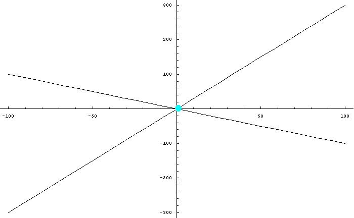 [Graphics:HTMLFiles/index_11.gif]