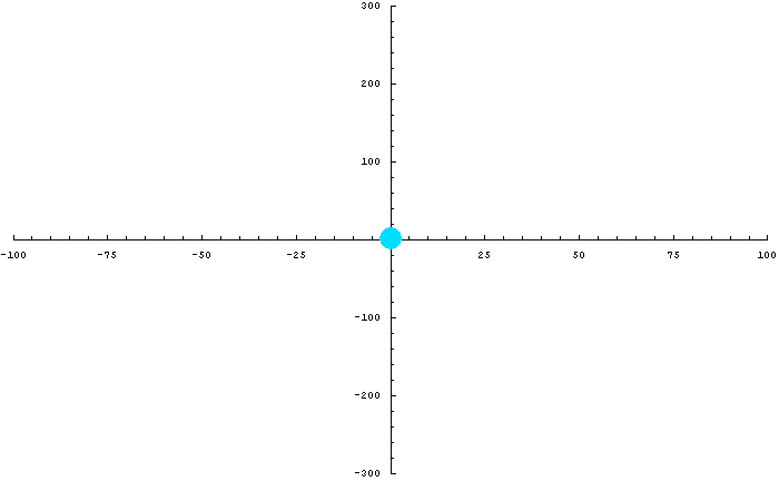 [Graphics:HTMLFiles/spinTrajectory.gif]