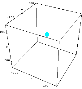 [Graphics:HTMLFiles/futureTrajectory.gif]