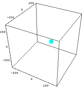 [Graphics:HTMLFiles/futureTrajectoryStandard.gif]