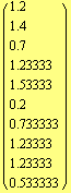 ( {{1.2}, {1.4}, {0.7}, {1.23333}, {1.53333}, {0.2}, {0.733333}, {1.23333}, {1.23333}, {0.533333}} )