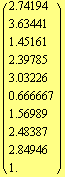 ( {{2.74194}, {3.63441}, {1.45161}, {2.39785}, {3.03226}, {0.666667}, {1.56989}, {2.48387}, {2.84946}, {1.}} )