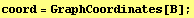 coord = GraphCoordinates[B] ;